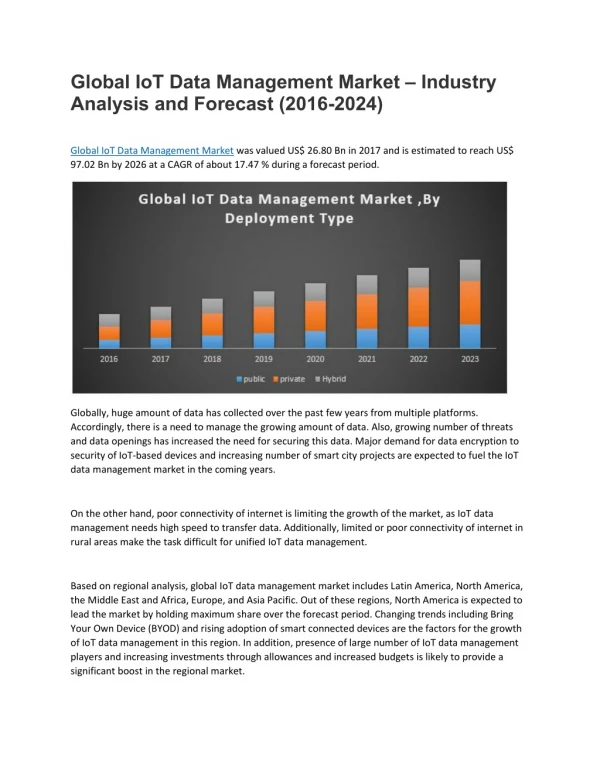 Global IoT Data Management Market – Industry Analysis and Forecast (2016-2024)