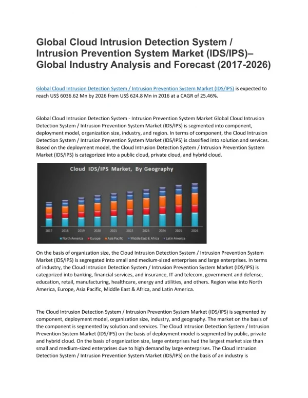 Global Cloud Intrusion Detection System / Intrusion Prevention System Market (IDS/IPS)