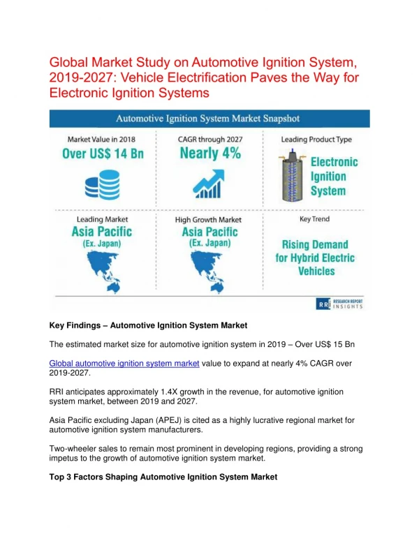 Automotive Ignition System Market Anticipated to Grow at a Significant Pace by 2027