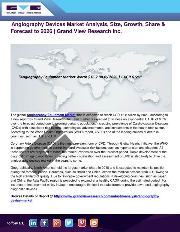 Angiography Devices Market Insights - Industry Analysis and Forecast to 2026