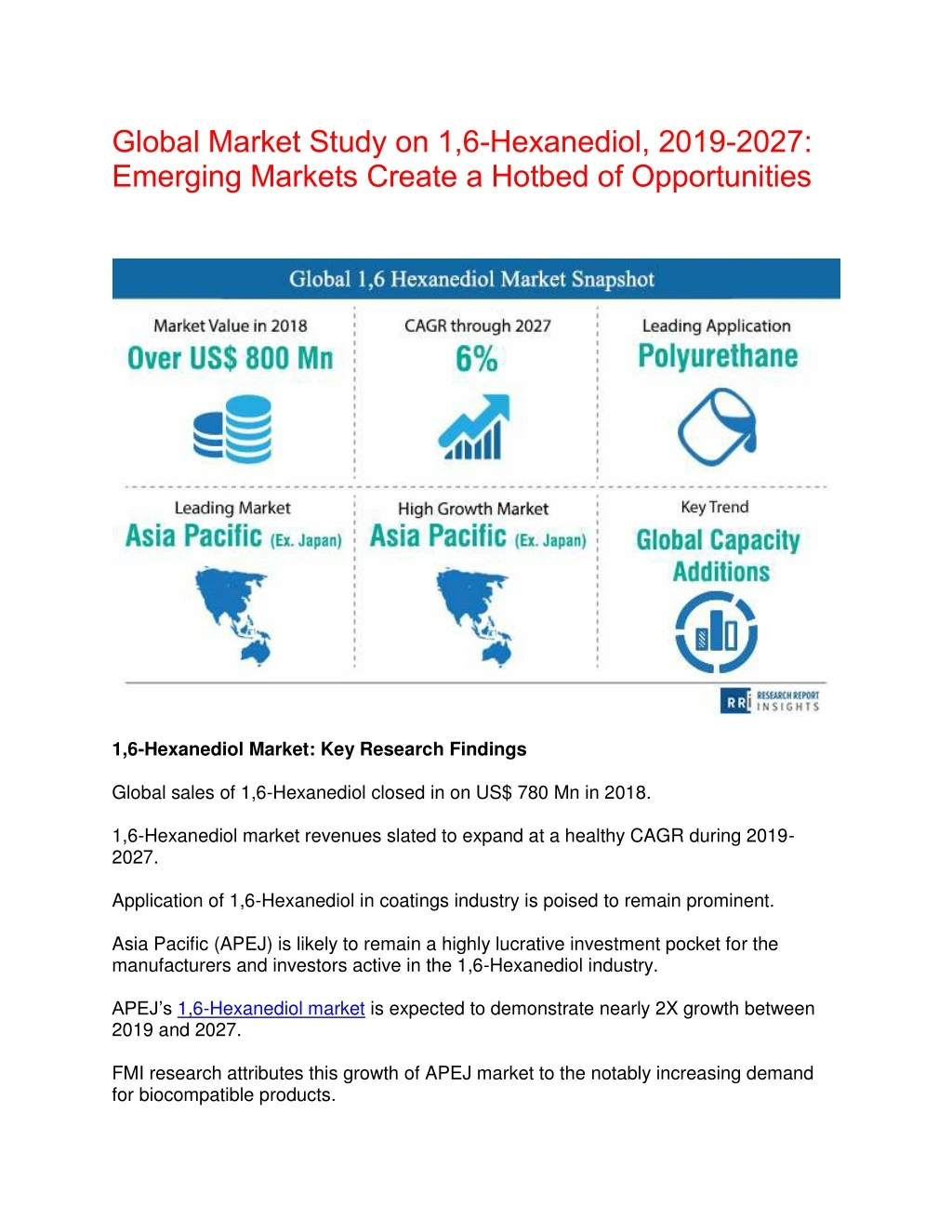 global market study on 1 6 hexanediol 2019 2027