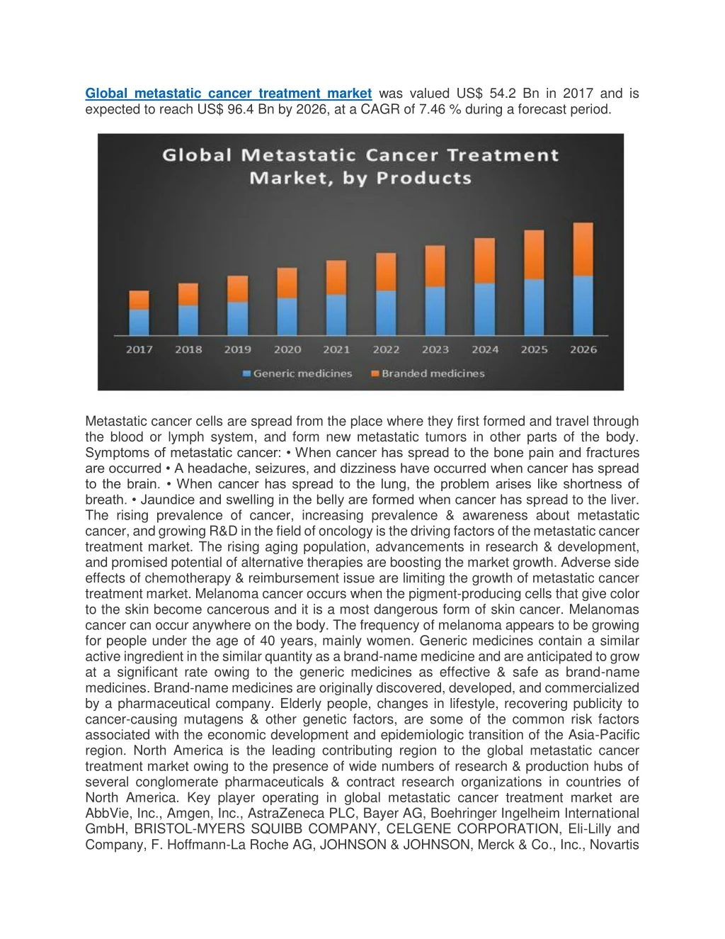 global metastatic cancer treatment market