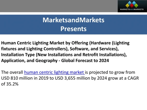 Human Centric Lighting Market by Installation Type (New Installations and Retrofit Installations), Application, and Geog