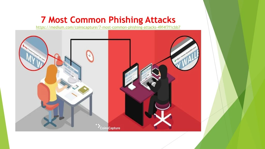 7 most common phishing attacks https medium