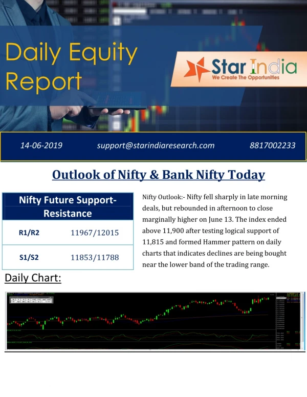 Best Stock & Investment Advisor- StarIndia Market Research