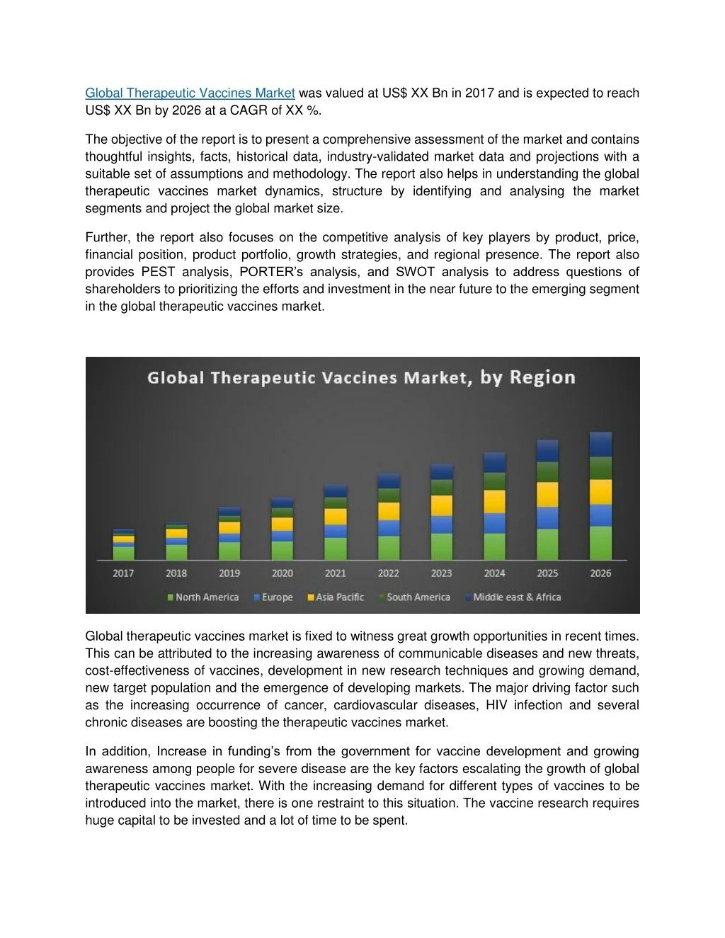 global therapeutic vaccines market was valued
