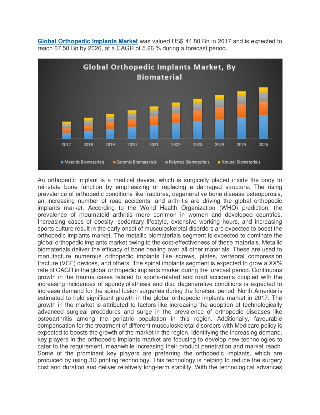 global orthopedic implants market was valued