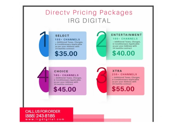 DirecTV Pricing Packages