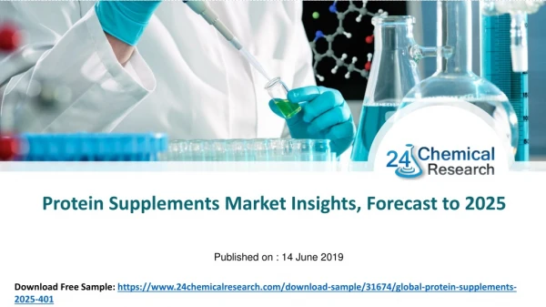Protein supplements market insights, forecast to 2025