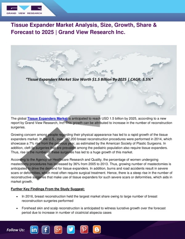 Tissue Expanders Market Size, Share, Growth and Forecast to 2025