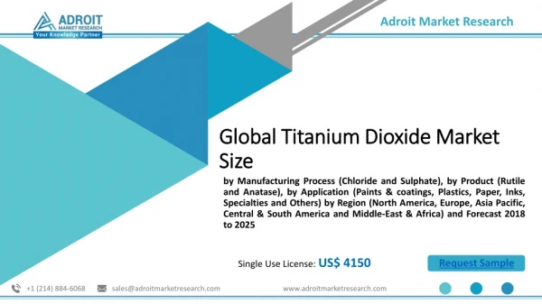 Titanium Dioxide Market - Global Analysis, Size, Share, Growth, Trends, and Forecast 2019 – 2025