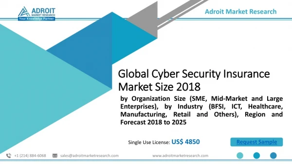 Cyber Security Insurance Market 2019 Growth, Competitive Analysis, Future Prospects 2025