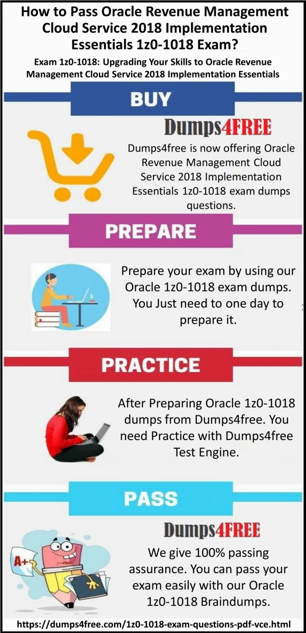 Oracle Fusion Revenue Management Cloud Service 1Z0-1018 Dumps