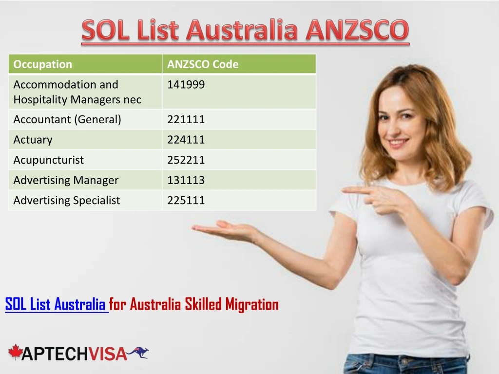 sol list australia anzsco