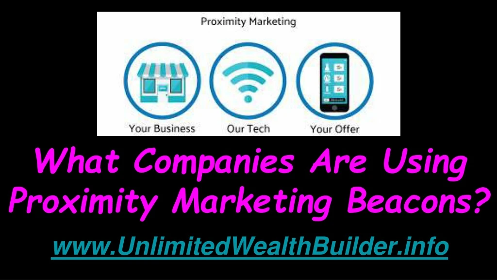 what companies are using proximity marketing