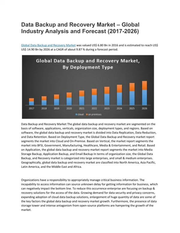 Data Backup and Recovery Market – Global Industry Analysis and Forecast (2017-2026)