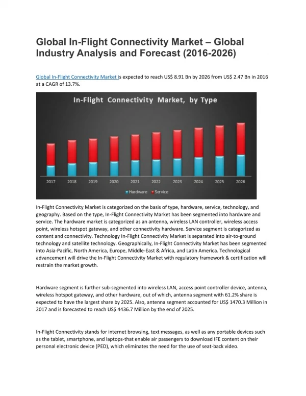Global In-Flight Connectivity Market – Global Industry Analysis and Forecast (2016-2026)