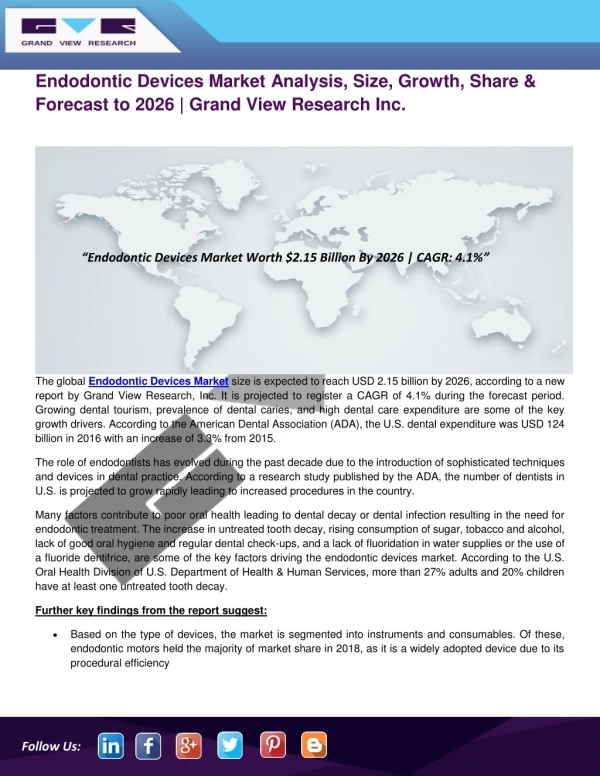 Global Endodontic Devices Market to Reach USD 2.15 Billion by 2026 | Grand View Research