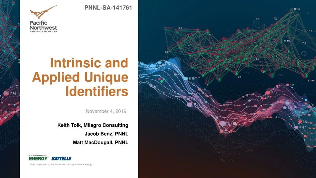 intrinsic and applied unique identifiers