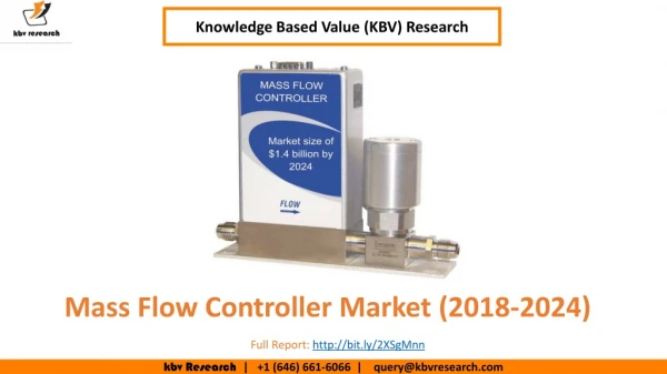 Mass Flow Controller Market Size- KBV Research