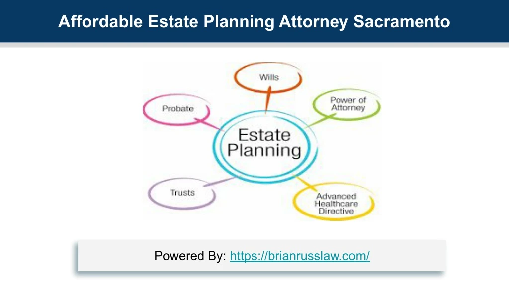 affordable estate planning attorney sacramento