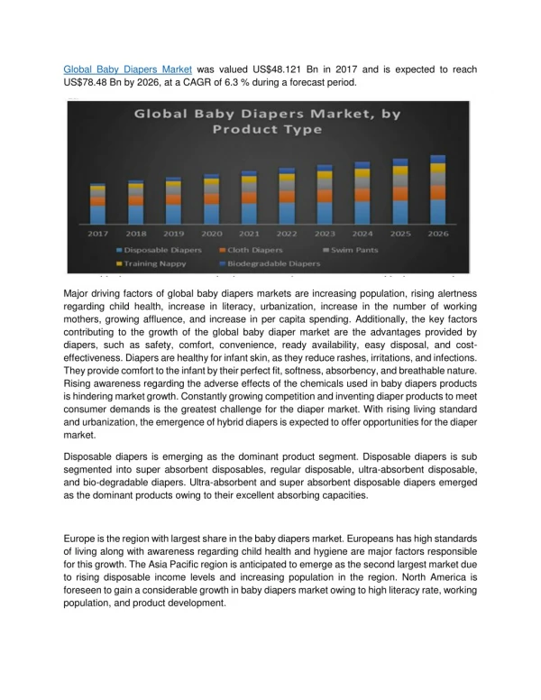 Global Baby Diapers Market