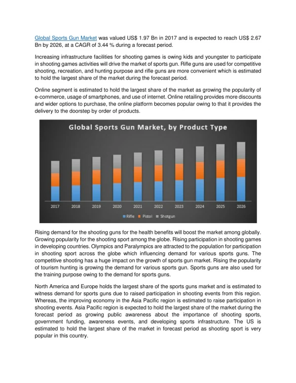 Global Sports Gun Market