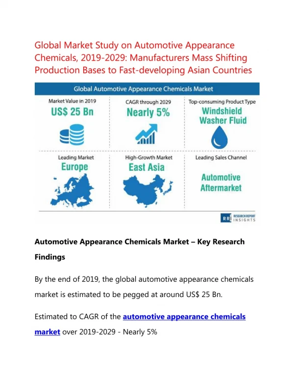 Automotive Appearance Chemicals Market to Make Great Impact in Near Future by 2029