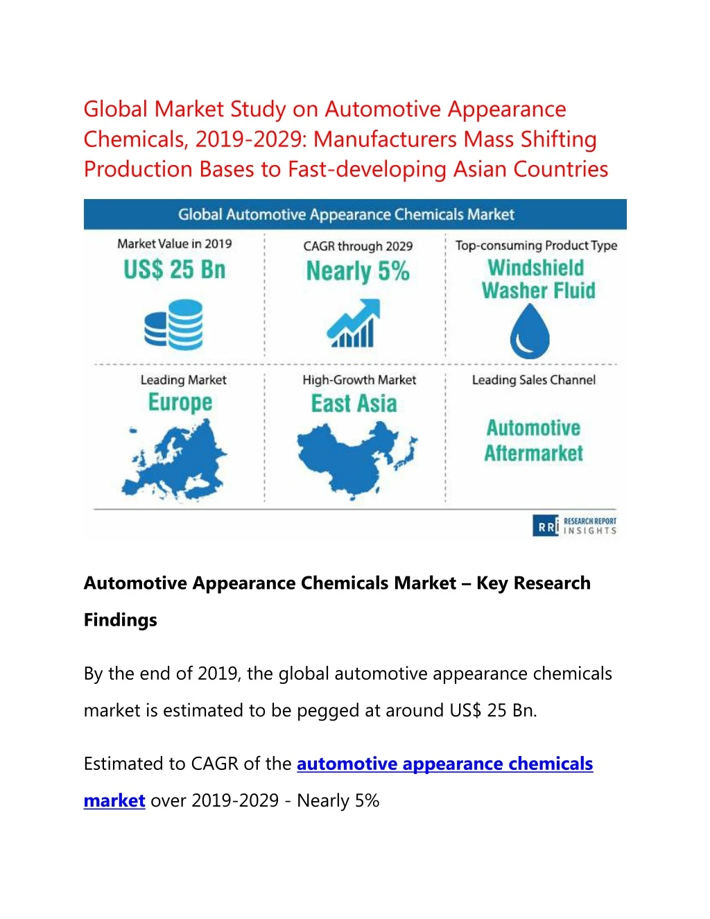 global market study on automotive appearance