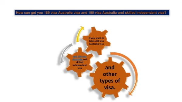 189 visa Australia visa and 190 visa Australia and skilled independent visa