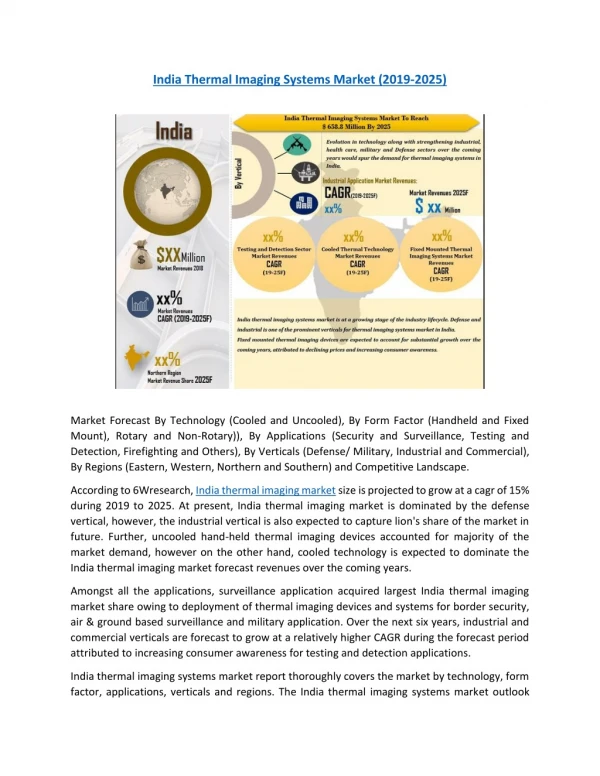 India Thermal Imaging Systems Market (2019-2025)