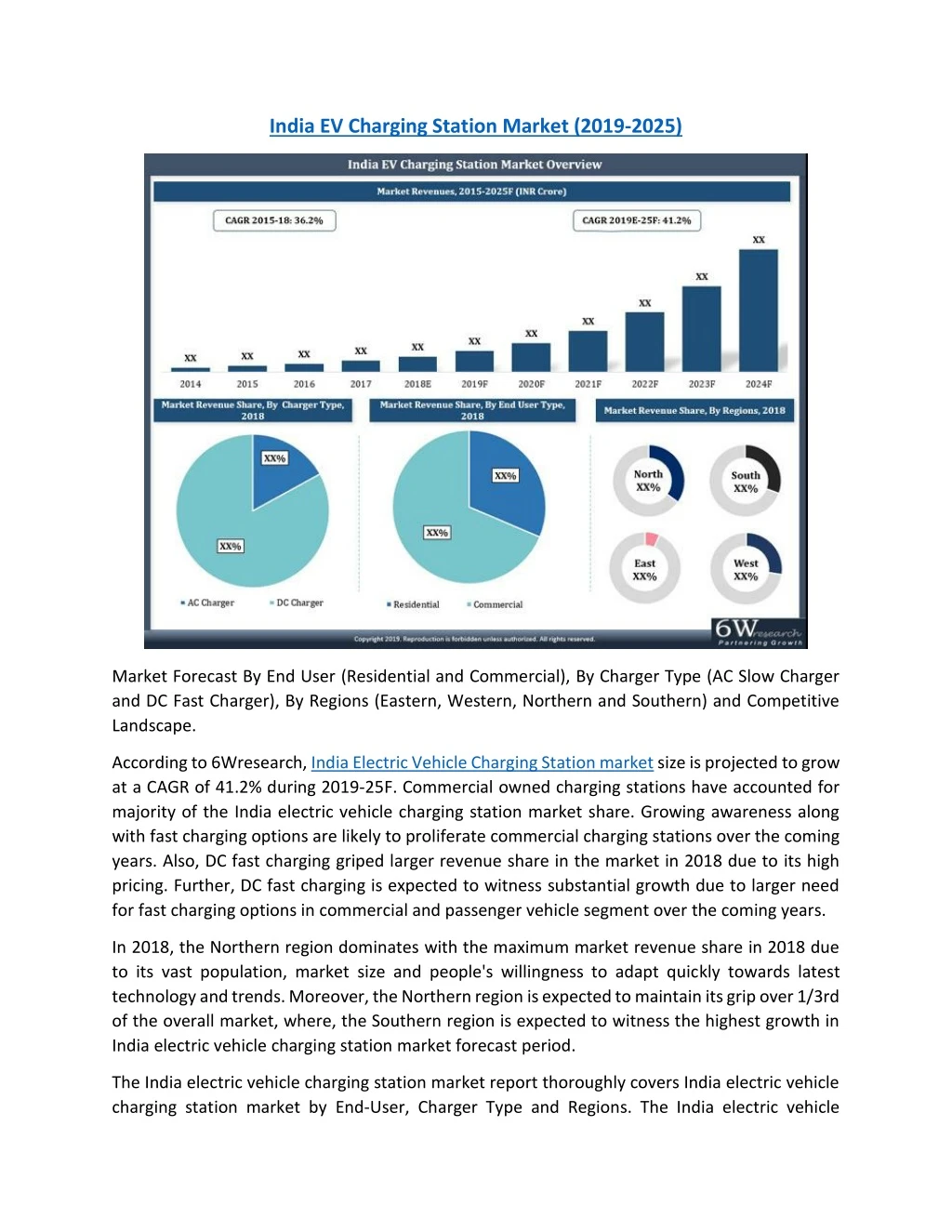 india ev charging station market 2019 2025