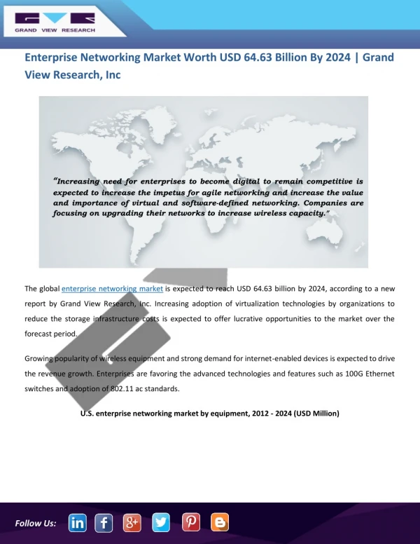 enterprise networking market worth