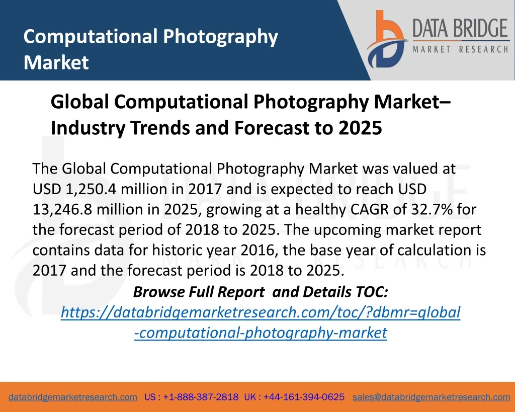 computational photography market