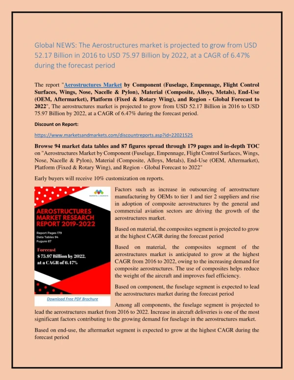 global news the aerostructures market
