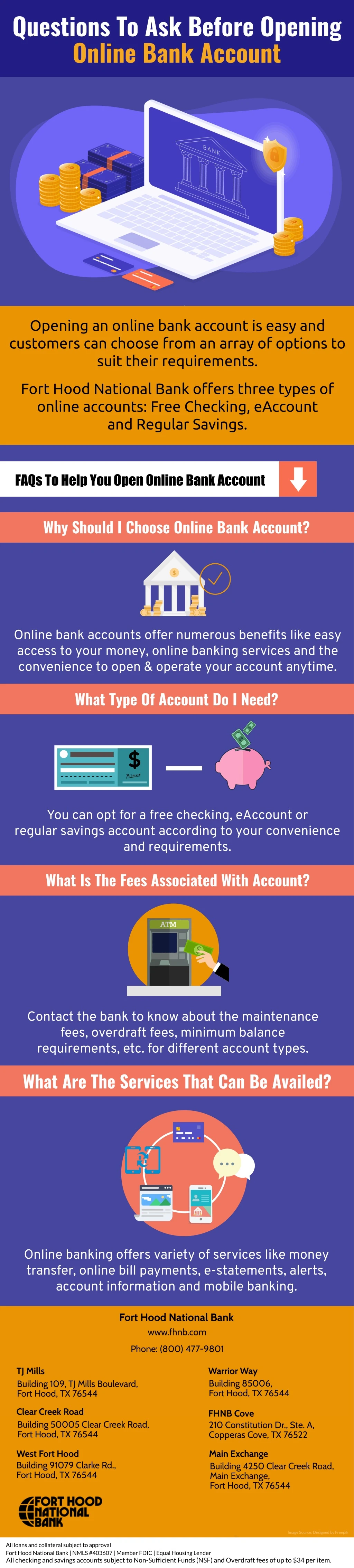 questions to ask before opening online bank