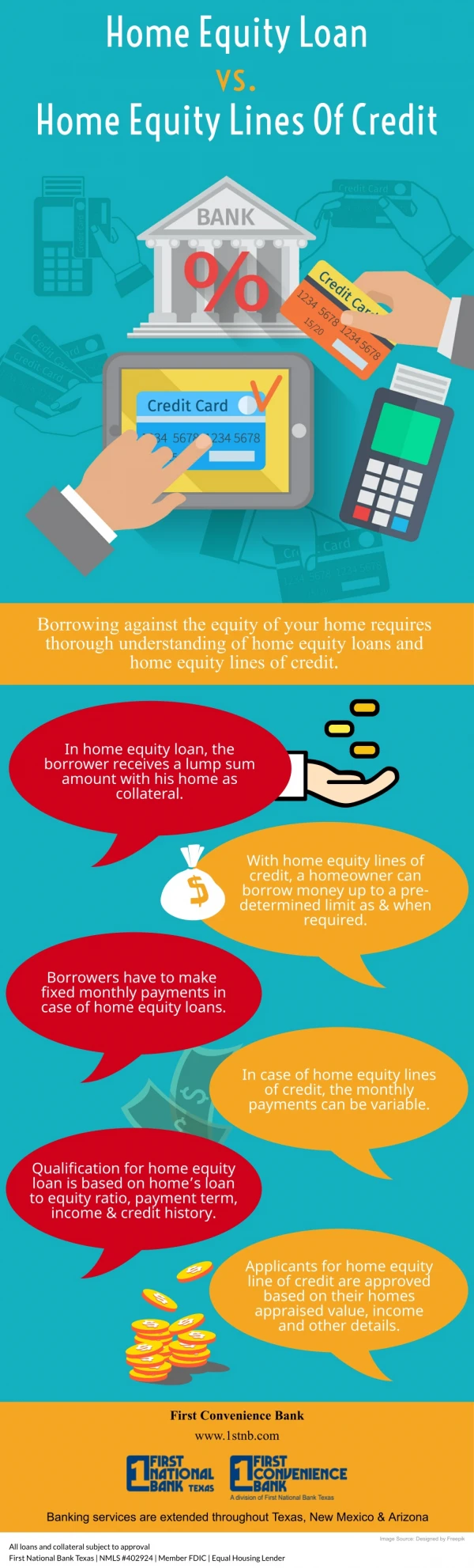 Home Equity Loan Vs. Home Equity Lines Of Credit