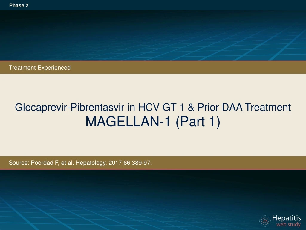 glecaprevir pibrentasvir in hcv gt 1 prior daa treatment magellan 1 part 1
