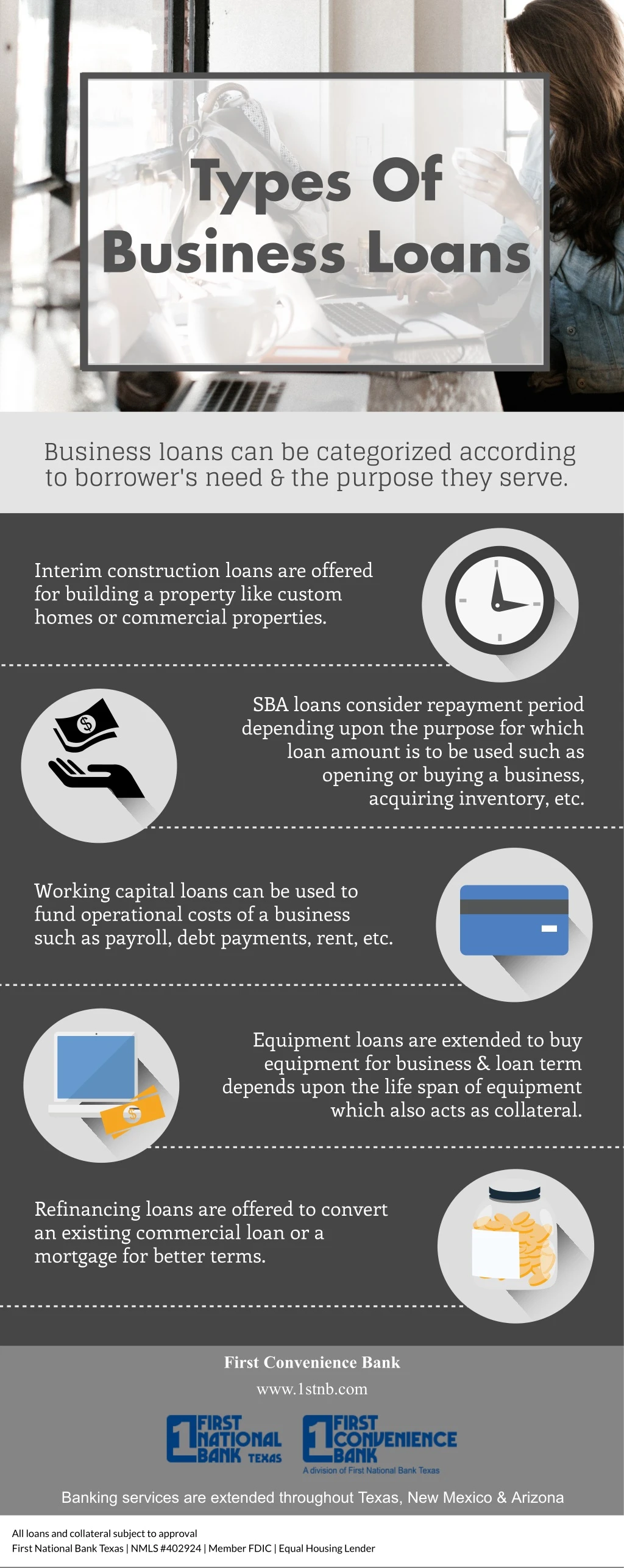 types of business loans