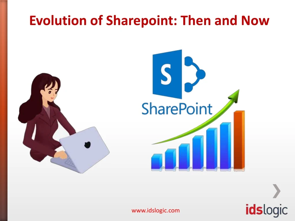evolution of sharepoint then and now
