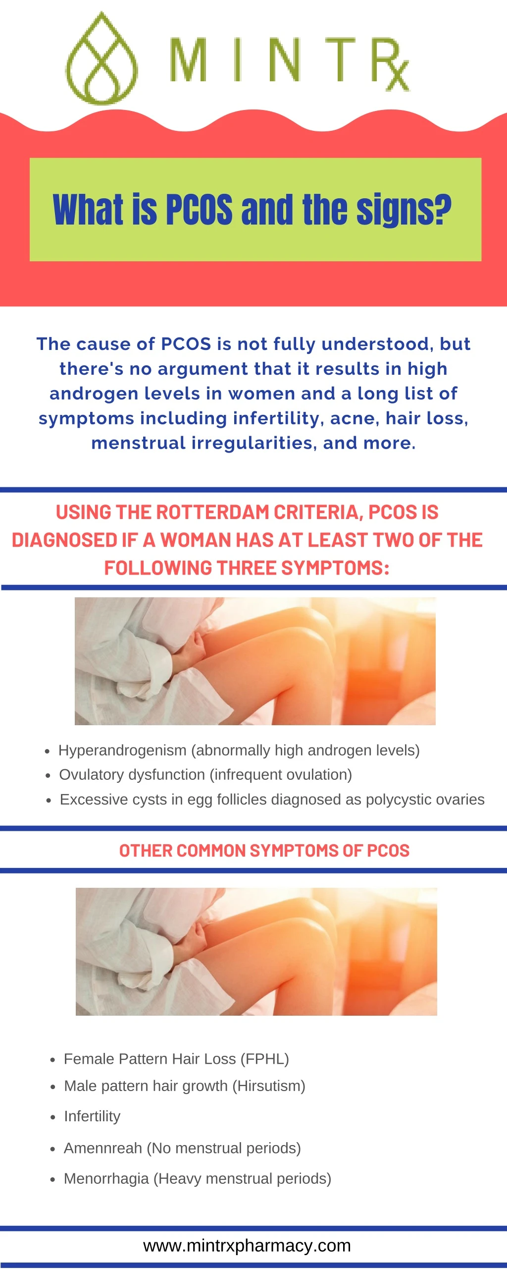 what is pcos and the signs