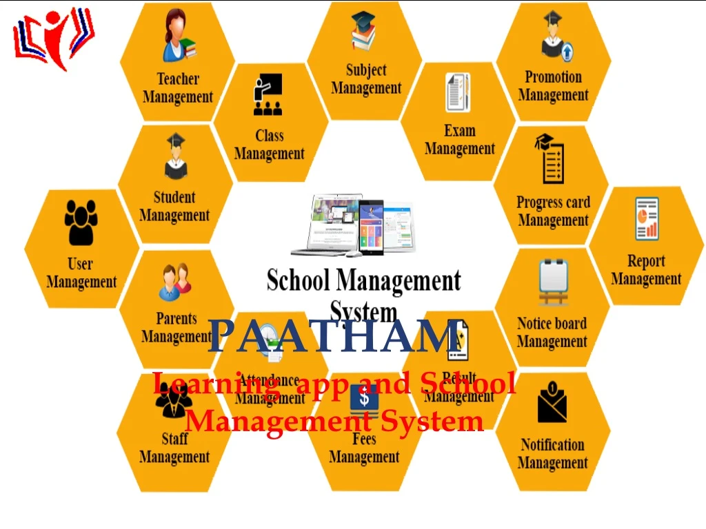paatham learning app and school management system