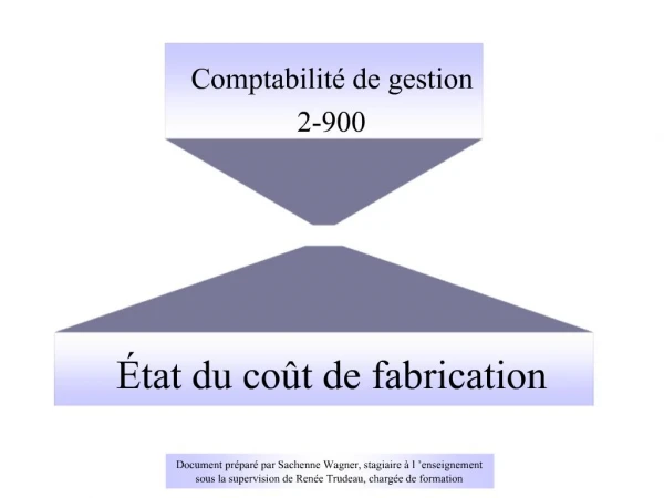 tat du co t de fabrication