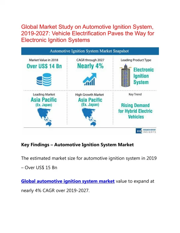 Global Automotive Ignition System Market to Record CAGR of 4% Rise in Growth by 2027