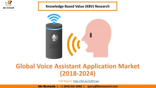 Voice Assistant Application Market Size- KBV Research