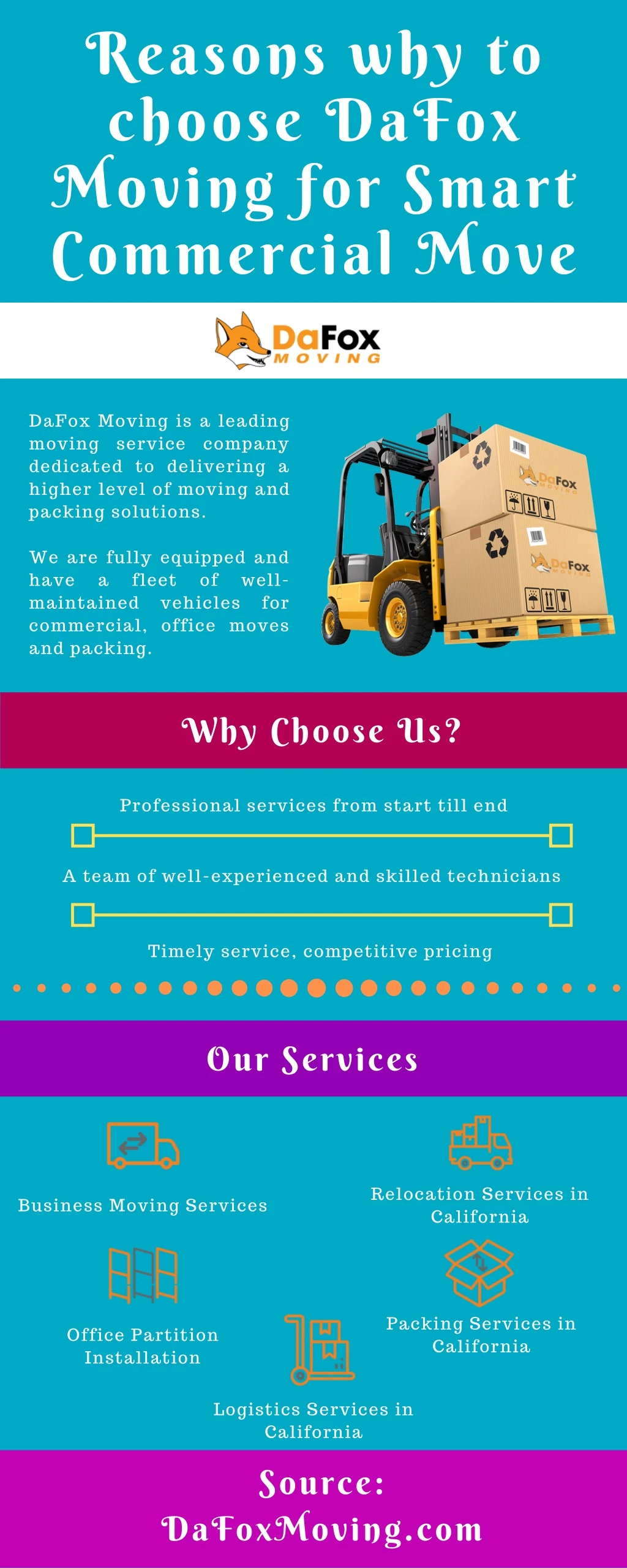 reasons why to choose dafox moving for smart