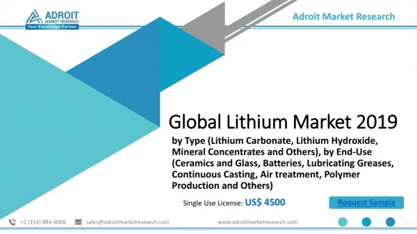 Lithium Market Size, End-Use Industry Analysis, Trends, Outlook, Competitive Strategies & Segment Forecasts 2019 To 2025