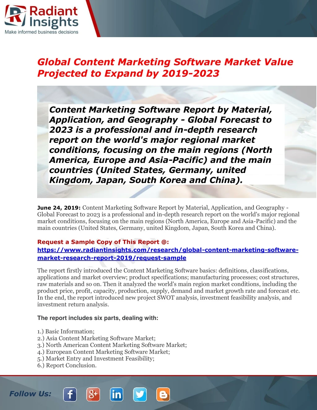 global content marketing software market value