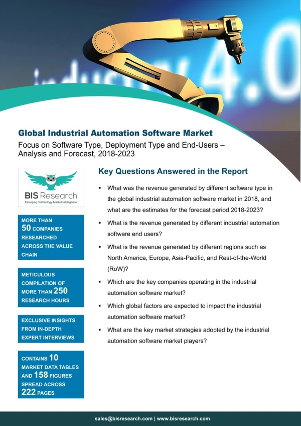 Industrial Automation Software Market Growth
