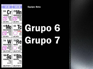 Equipo: Beta - slide 1